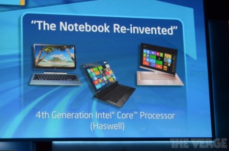 Photo of #CES | Intel представила новые процессоры и огласила требования к будущим ультрабукам